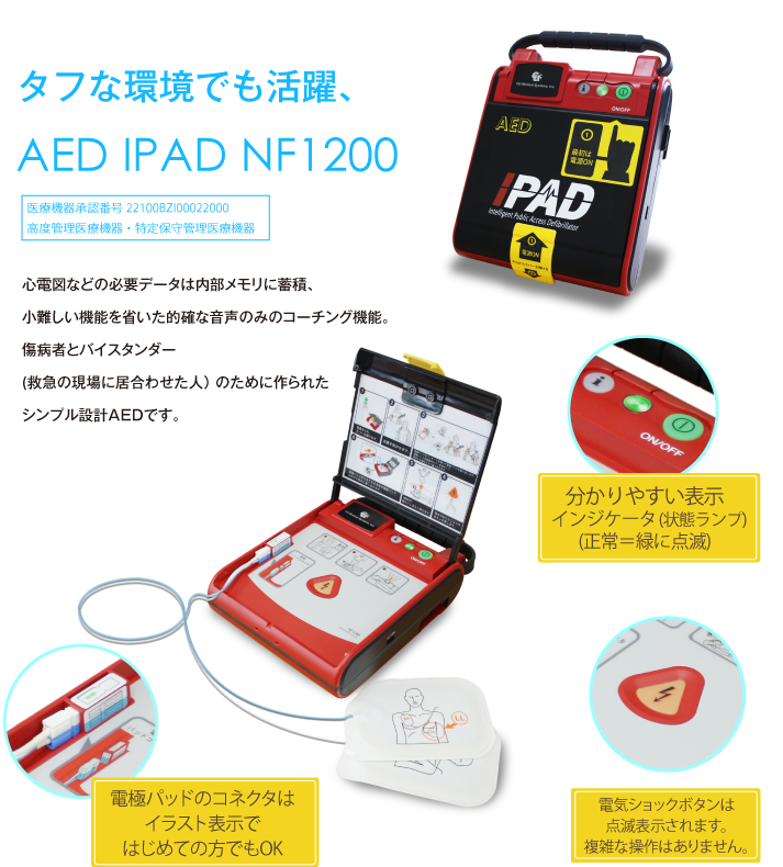 IPAD NF1200の製品特徴